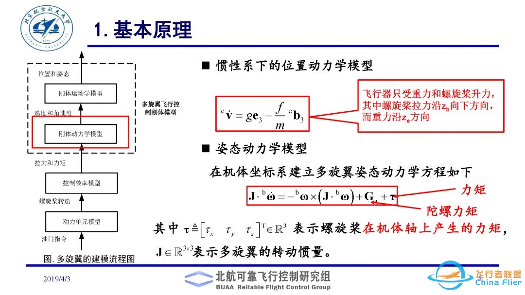 多旋翼飞行器理论与实践系列实验之实验二. 多旋翼飞行器动态模型建立实验-6359 