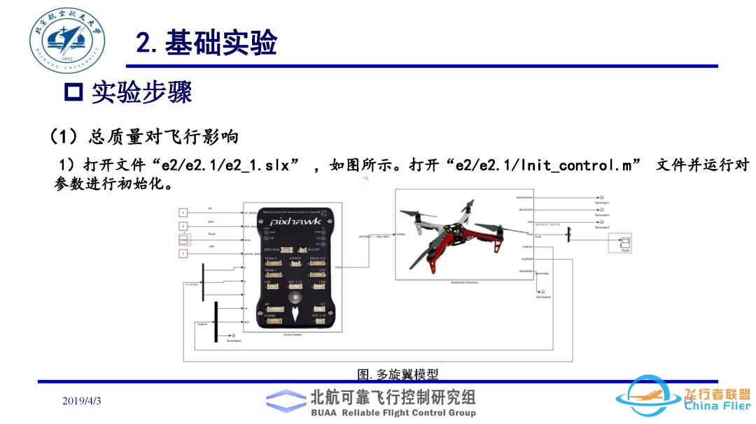 多旋翼飞行器理论与实践系列实验之实验二. 多旋翼飞行器动态模型建立实验-2438 