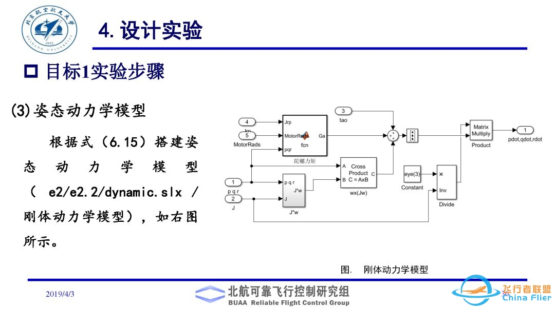 多旋翼飞行器理论与实践系列实验之实验二. 多旋翼飞行器动态模型建立实验-3347 