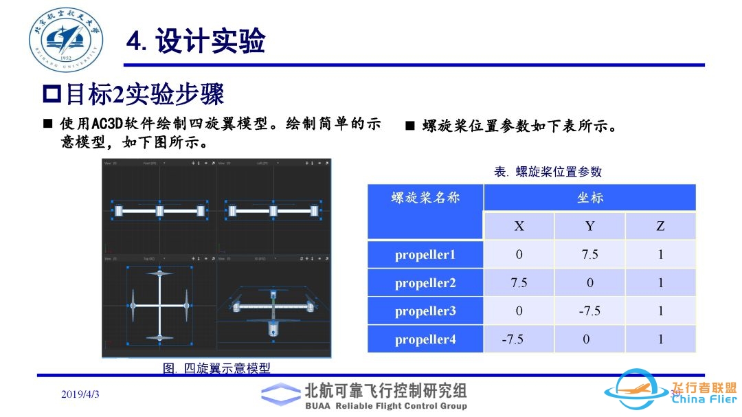 多旋翼飞行器理论与实践系列实验之实验二. 多旋翼飞行器动态模型建立实验-8516 