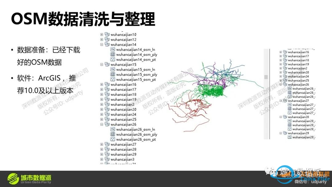 OpenStreetMap矢量地图数据的获取与应用丨城市数据派-1697 