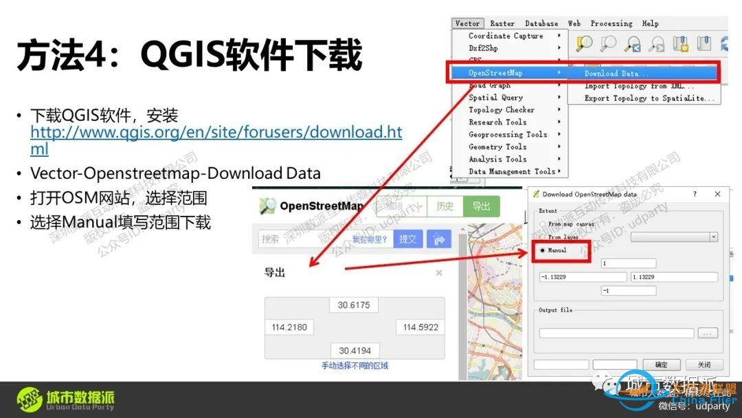 OpenStreetMap矢量地图数据的获取与应用丨城市数据派-4664 