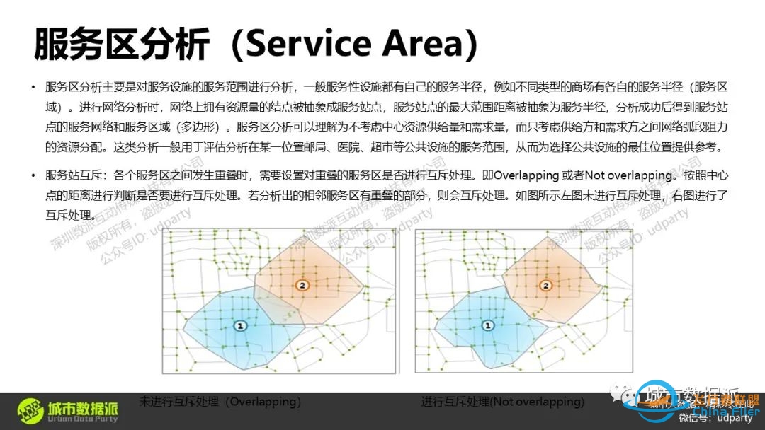 OpenStreetMap矢量地图数据的获取与应用丨城市数据派-3083 