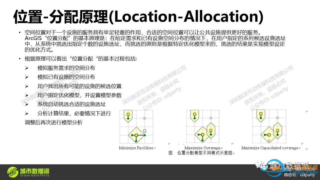 OpenStreetMap矢量地图数据的获取与应用丨城市数据派-6127 