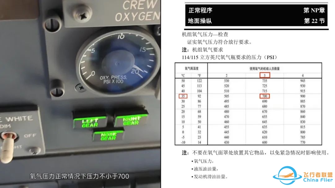 复习开飞机波音737之上座之前那点事儿-2610 