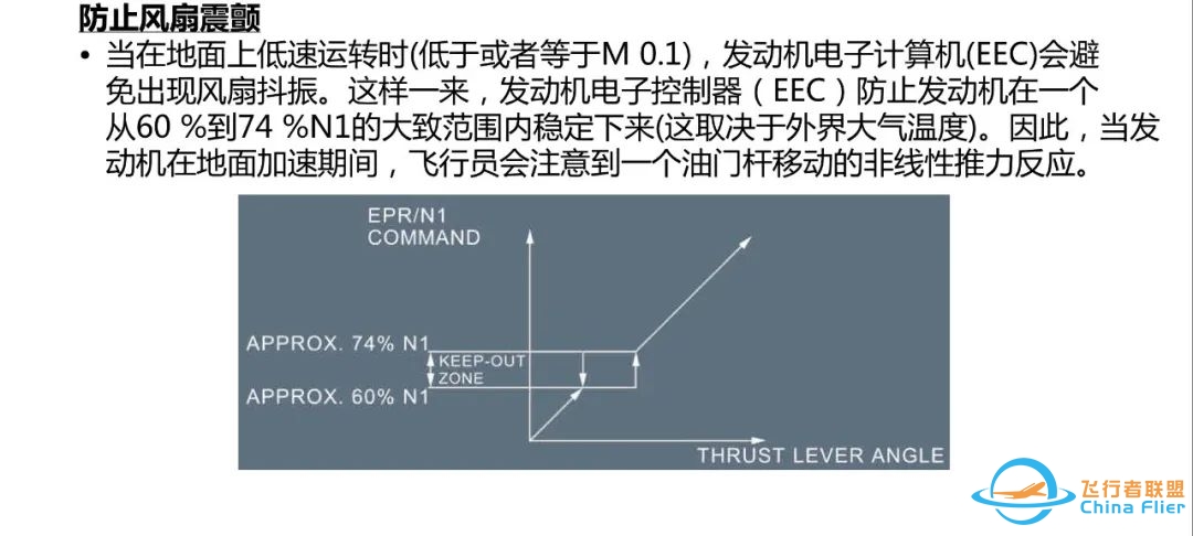 空客改装笔记6-起飞抑制、KOZ、SRS模式知多少?-9038 