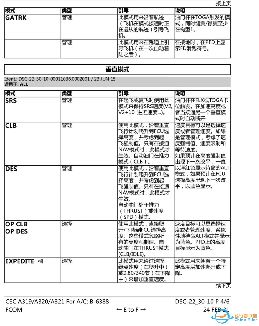 空客改装笔记6-起飞抑制、KOZ、SRS模式知多少?-4475 