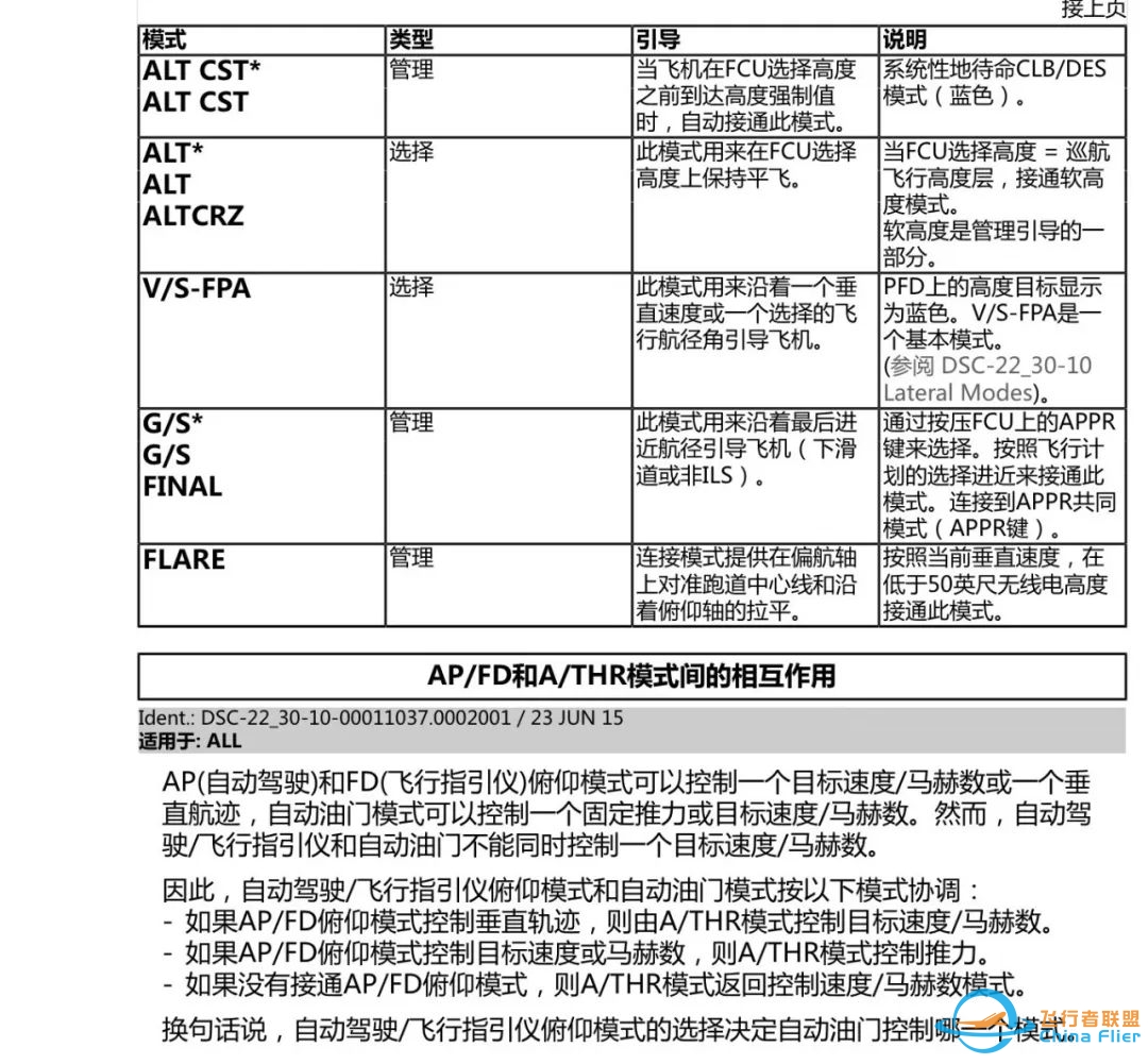 空客改装笔记6-起飞抑制、KOZ、SRS模式知多少?-8575 