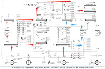 空客飞机DC BUS TIE维护信息的提示-7725 