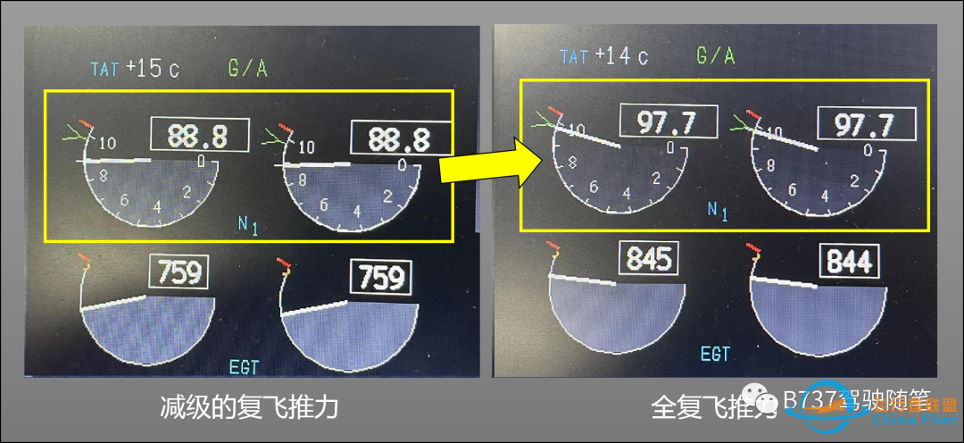 老乔杂谈:循序渐进学习VNAV(3)起飞、进近和复飞逻辑-6318 