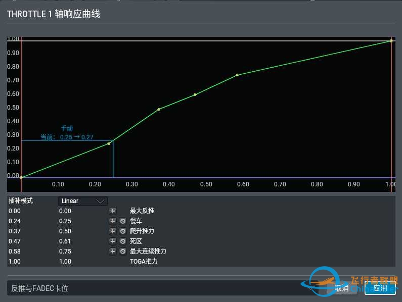 [已解决]TCA油门台搭配FF320在xp12里的设置-8209 