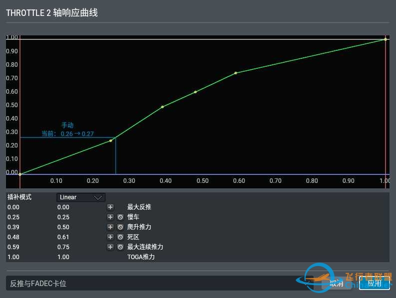 [已解决]TCA油门台搭配FF320在xp12里的设置-1884 