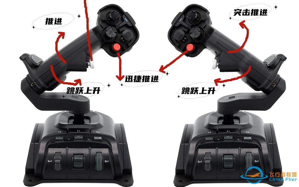 VKBSIM Gladiator NXT EVO Omni Throttle/GNE全向油门飞行摇杆 装甲核心中的键位。-8261 