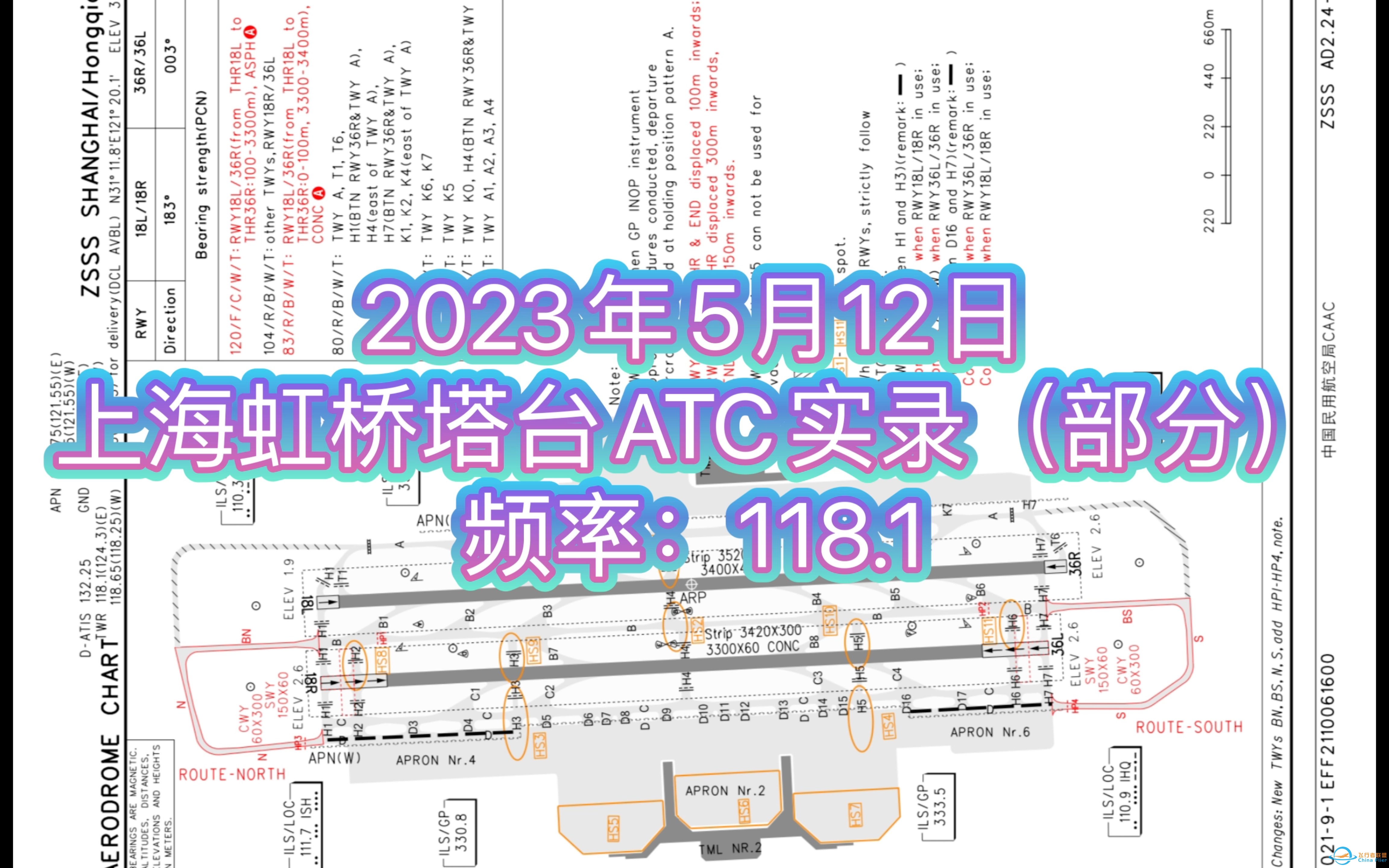 【ATC实录】2023年5月12日上海虹桥塔台ATC实录（部分）（Rap型管制）   频率：118.1-9093 