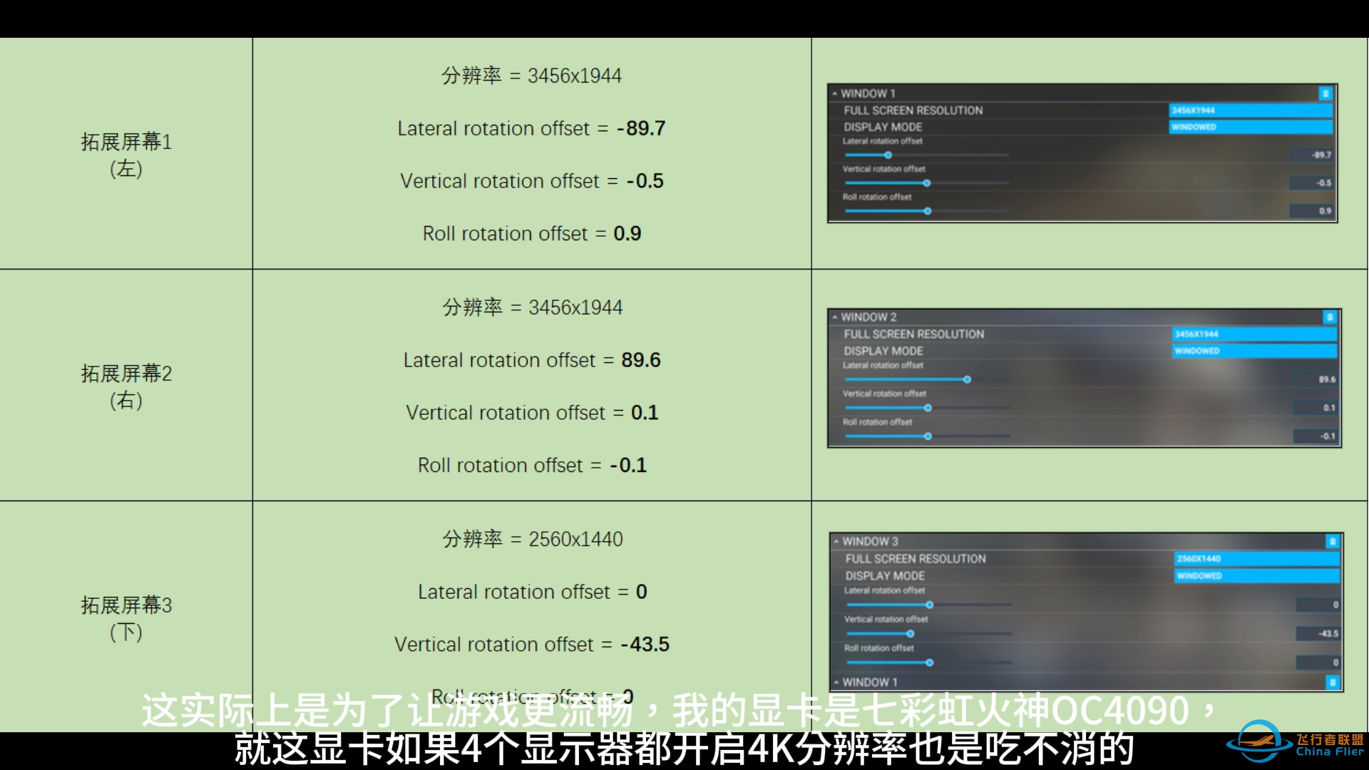 模拟飞行2020多屏视野设置方法-4577 