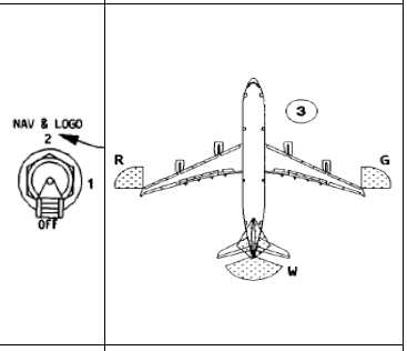 航行及标志灯（NAV/LOGO LIGHT）的使用-3104 