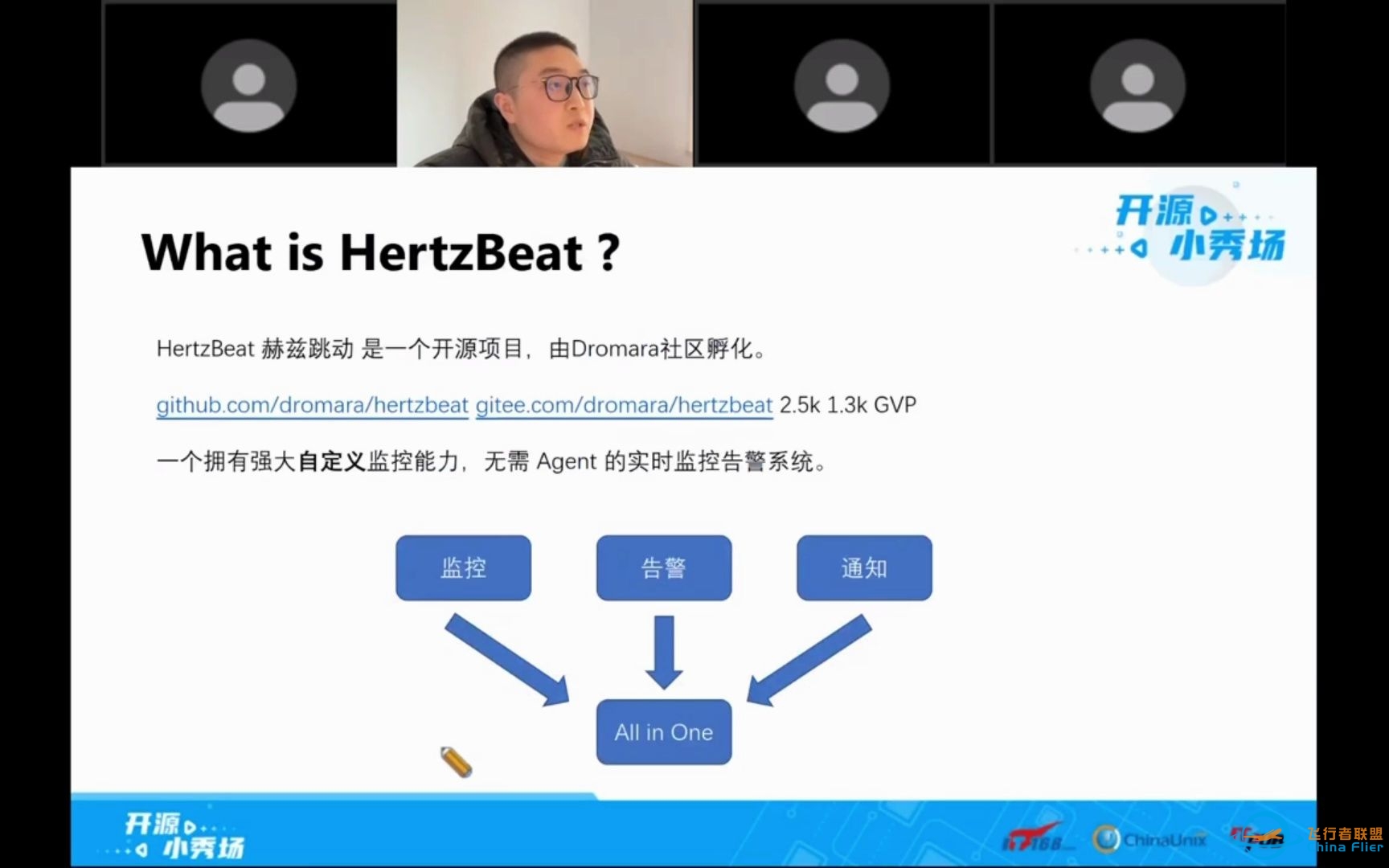开源小秀场-开源实时监控系统 HertzBeat 分享-867 