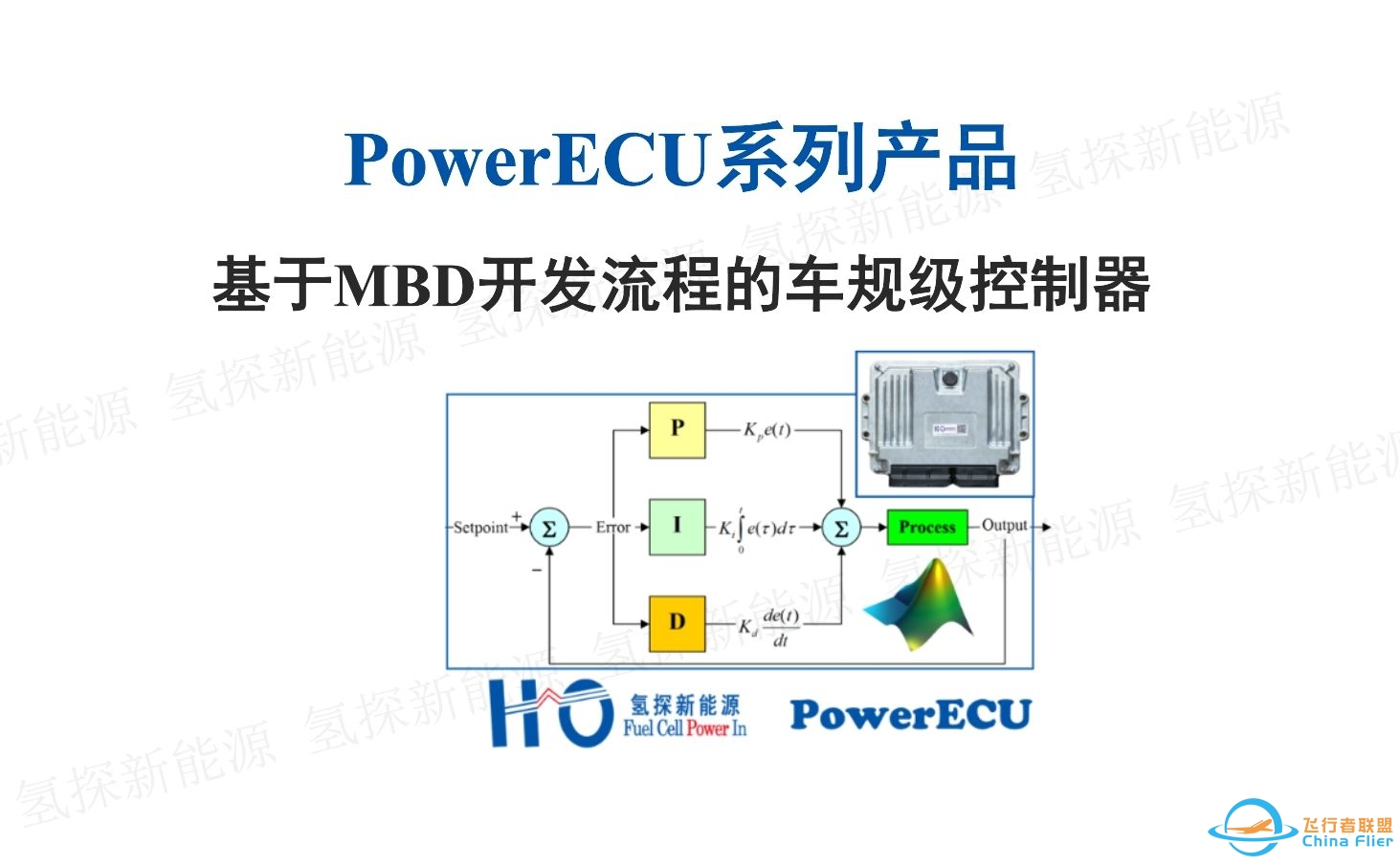 PowerECU控制器软件使用介绍-4497 