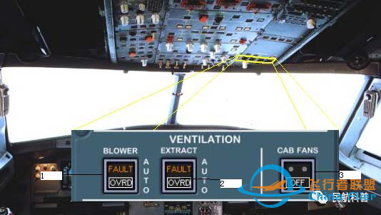 空客A320飞机ATA 21 空调系统(五 通风系统)-3341 