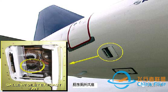 空客A320飞机ATA 21 空调系统(五 通风系统)-4578 