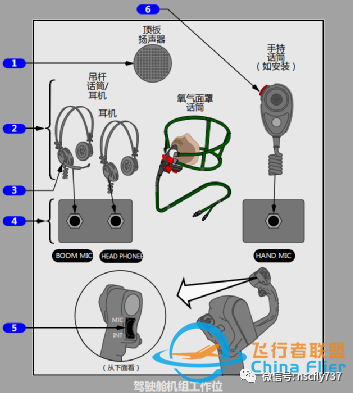 737NG口试小结-337 