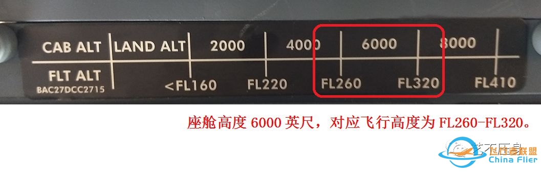 B737NG缓慢释压的识别与处置-258 