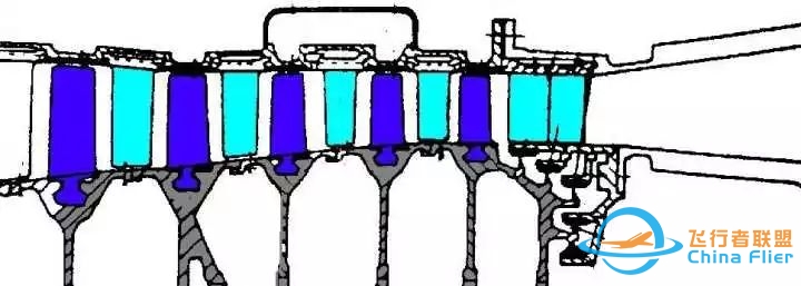 航空发动机 失速 和 喘振-2292 