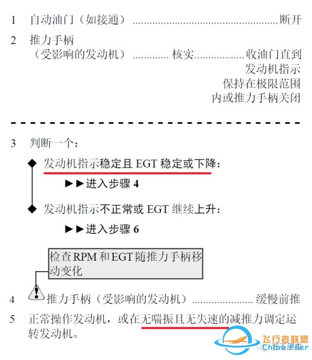 航空发动机 失速 和 喘振-6823 