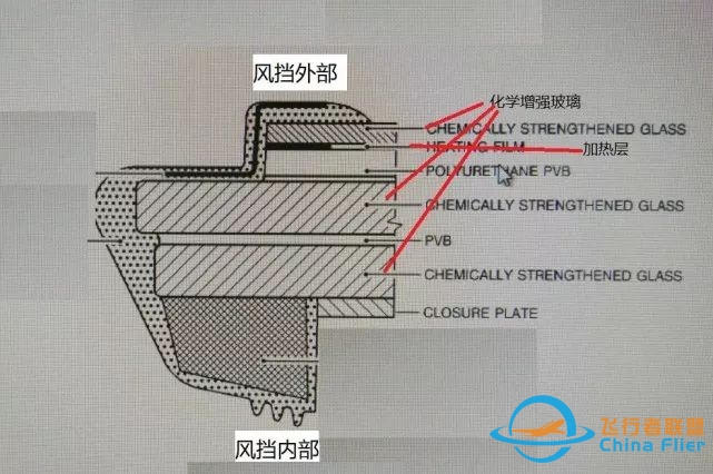 玻璃破裂再度引发“空中浩劫”,一根安全带换回川航生还奇迹-4215 