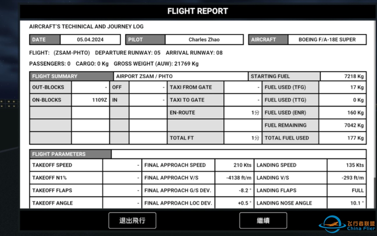［RFS］ 当你四年没碰飞行模拟类游戏尝试降落战斗机F/A 18E超级大黄蜂 夏威夷希洛国际机场-3712 