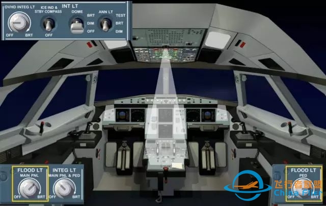 空中客车A320飞机驾驶舱面板全解读,史上最详细!-6832 