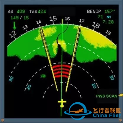 空中客车A320飞机驾驶舱面板全解读,史上最详细!-7392 