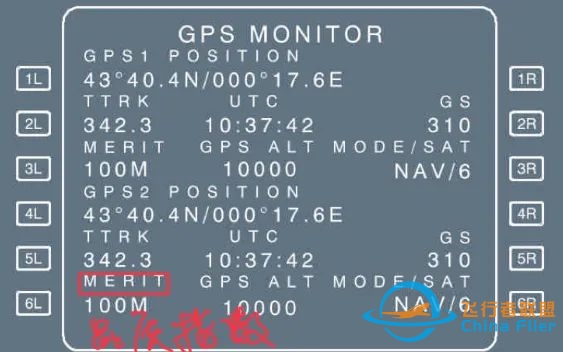 (勘误版)FCOM系统-飞行管理-飞机位置计算解读-1472 