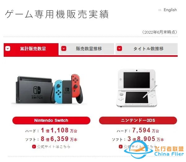 switch游戏8月5日新闻资讯-8801 