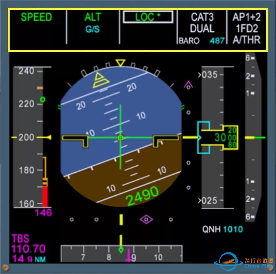 A320 FMA 方式逻辑-9192 