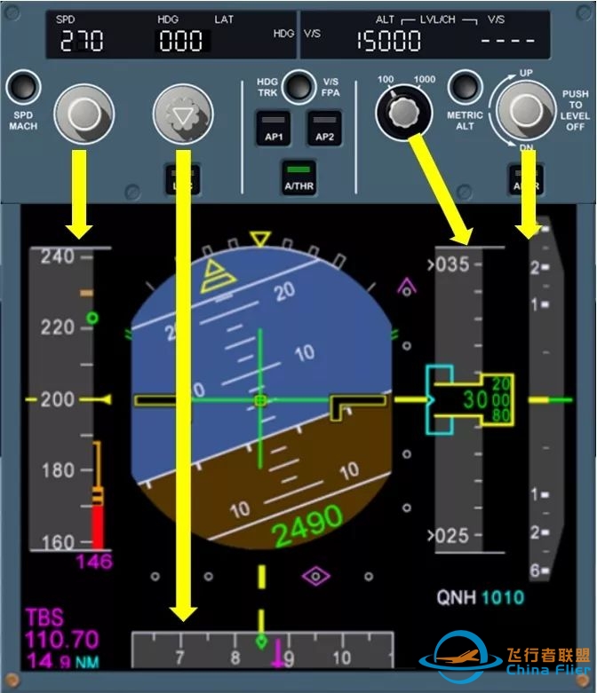 A320 FMA 方式逻辑-3311 