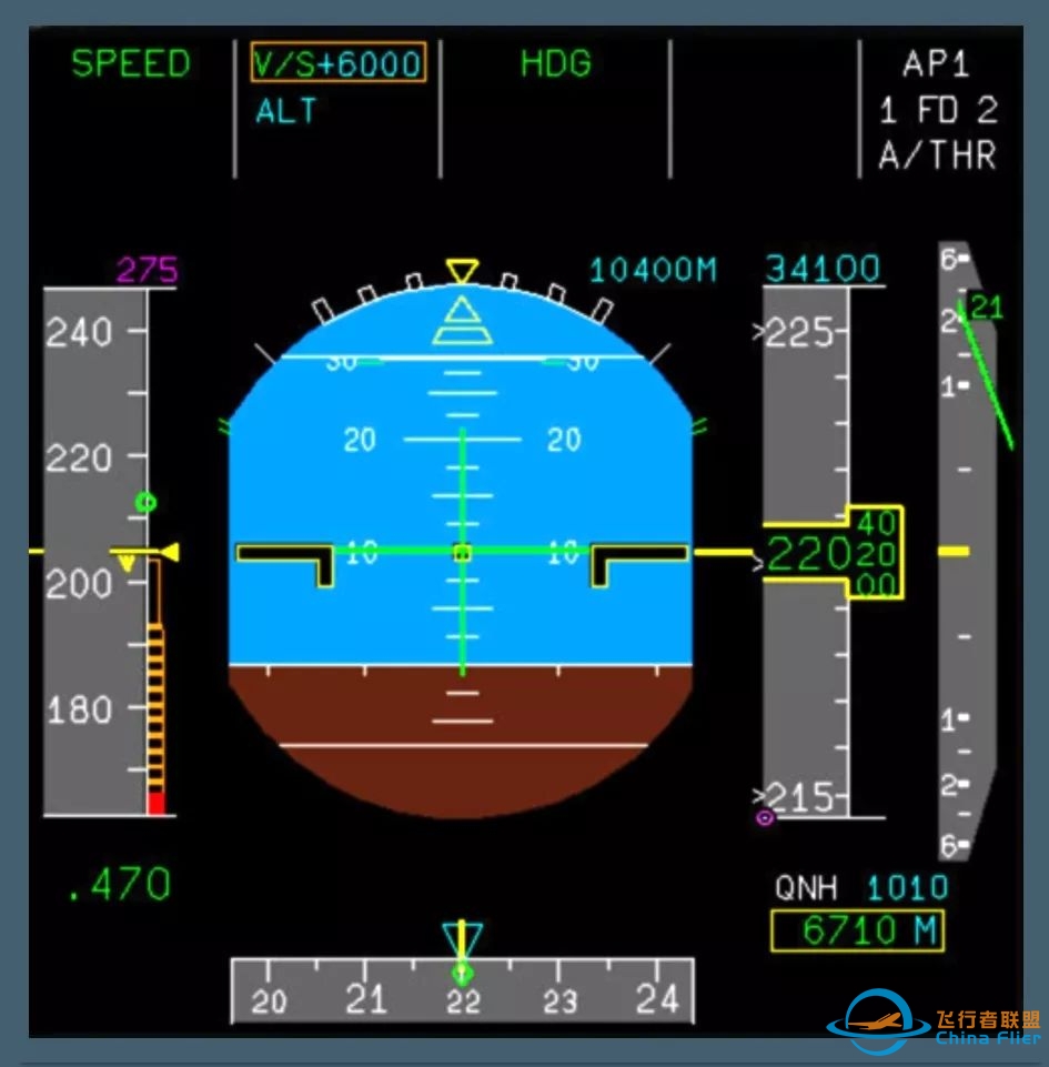 A320 FMA 方式逻辑-9145 