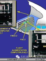 三分钟了解A320自动飞行系统原理-300 