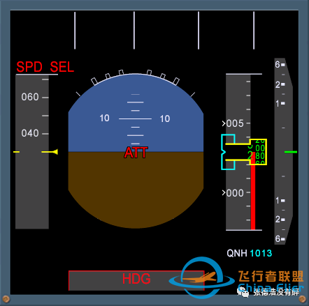 A320飞机驾驶舱图解(精)-6425 