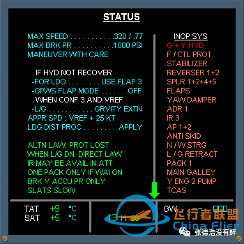 A320飞机驾驶舱图解(精)-6530 