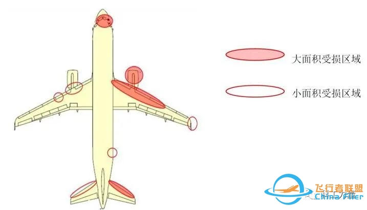 川航3U8633调查报告解读:空客引以为豪的安全体系为何失效?-2545 