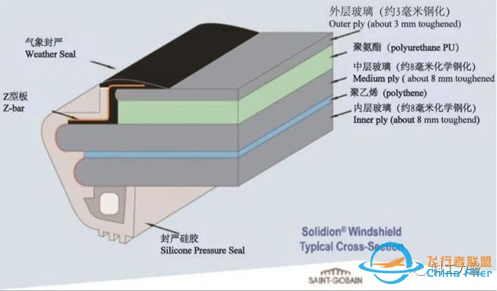 川航3U8633调查报告解读:空客引以为豪的安全体系为何失效?-5017 