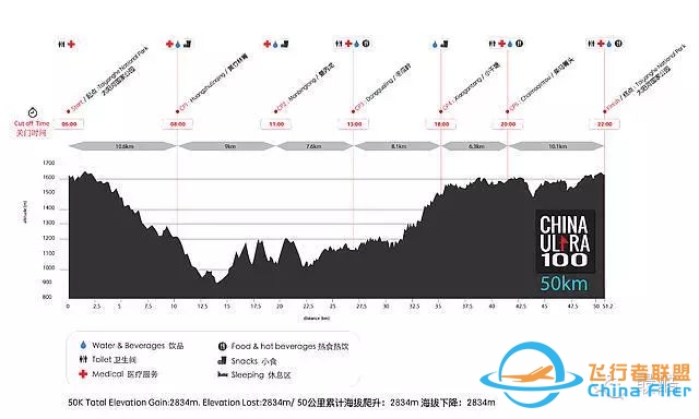 报名  5月28~29日 CHINA ULTRA 100 - 普洱 50/100 开放报名,小而美热带雨林巅峰越野跑-1863 