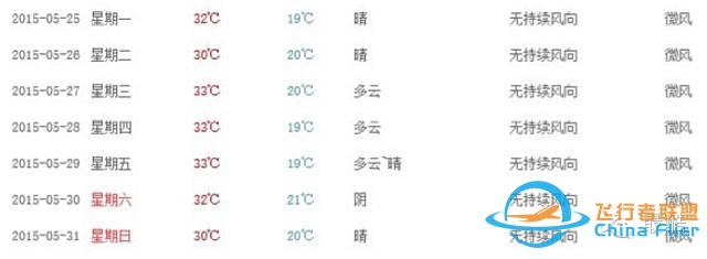 报名  5月28~29日 CHINA ULTRA 100 - 普洱 50/100 开放报名,小而美热带雨林巅峰越野跑-8110 