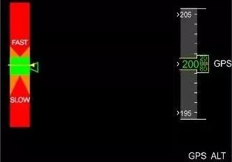 绝版: A320飞机驾驶舱详解-2544 