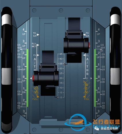 绝版: A320飞机驾驶舱详解-8413 