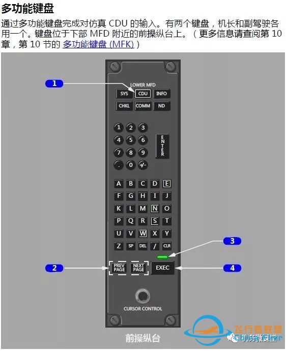 波音B787驾驶舱详解面板-7594 