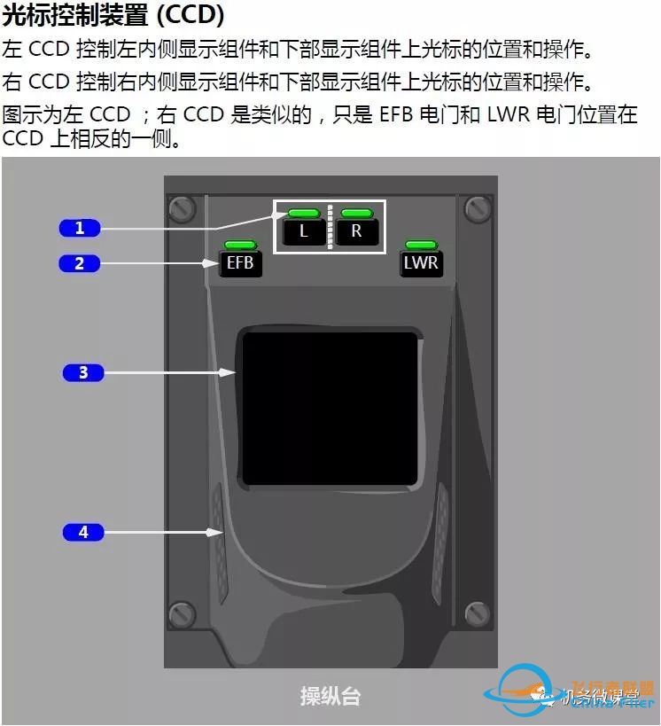 波音B787驾驶舱详解面板-5591 