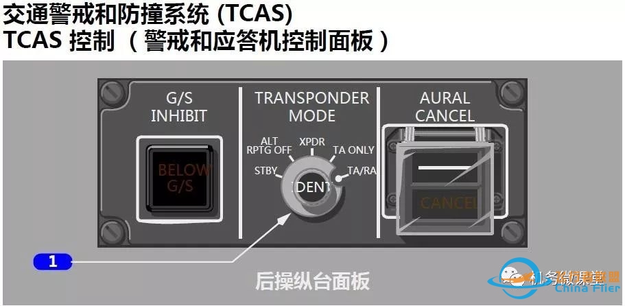 波音B787驾驶舱详解面板-9256 