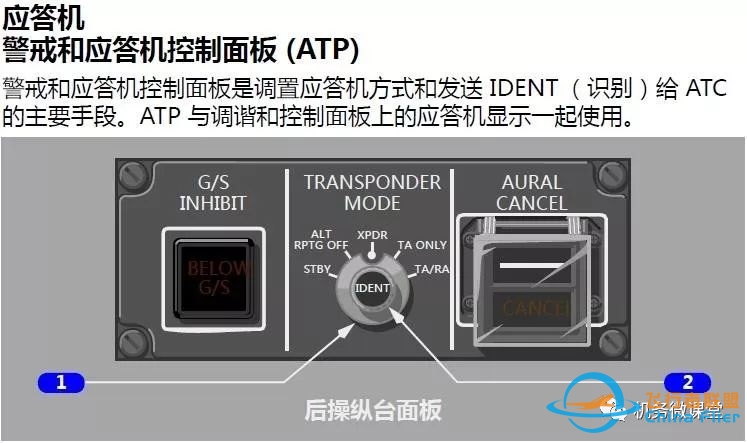 波音B787驾驶舱详解面板-2690 